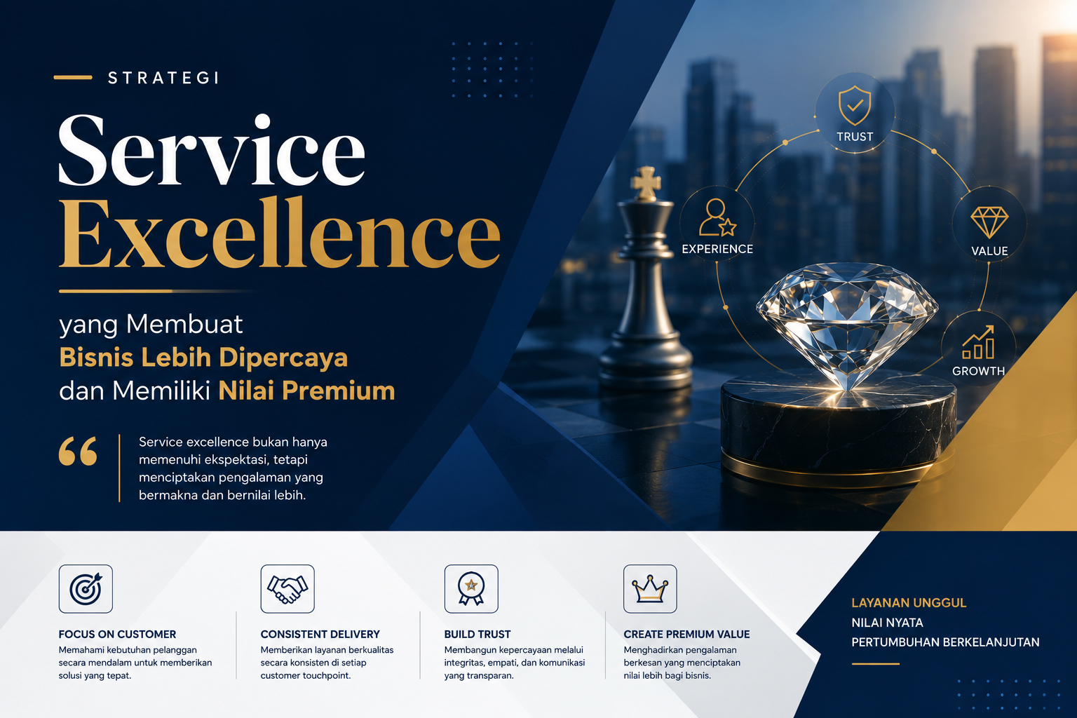 Strategi Service Excellence yang Membuat Bisnis Lebih Dipercaya dan Memiliki Nilai Premium