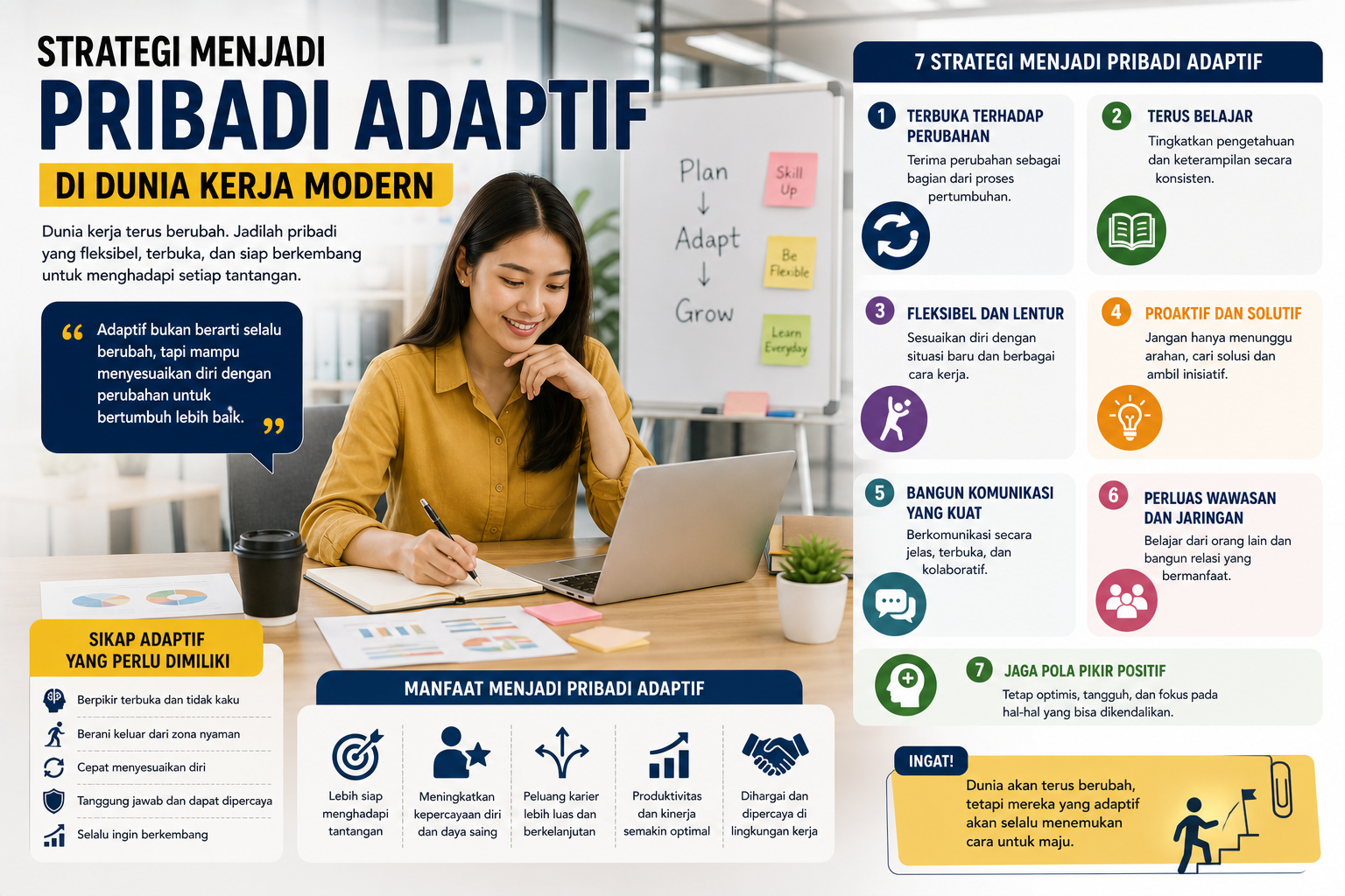 Strategi Menjadi Pribadi yang Lebih Adaptif di Dunia Kerja Modern