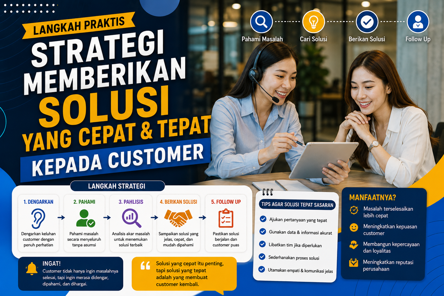 Strategi Memberikan Solusi yang Cepat dan Tepat kepada Customer