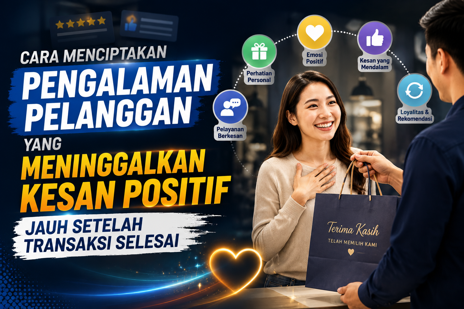 Cara Menciptakan Pengalaman Pelanggan yang Meninggalkan Kesan Positif Jauh Setelah Transaksi Selesai
