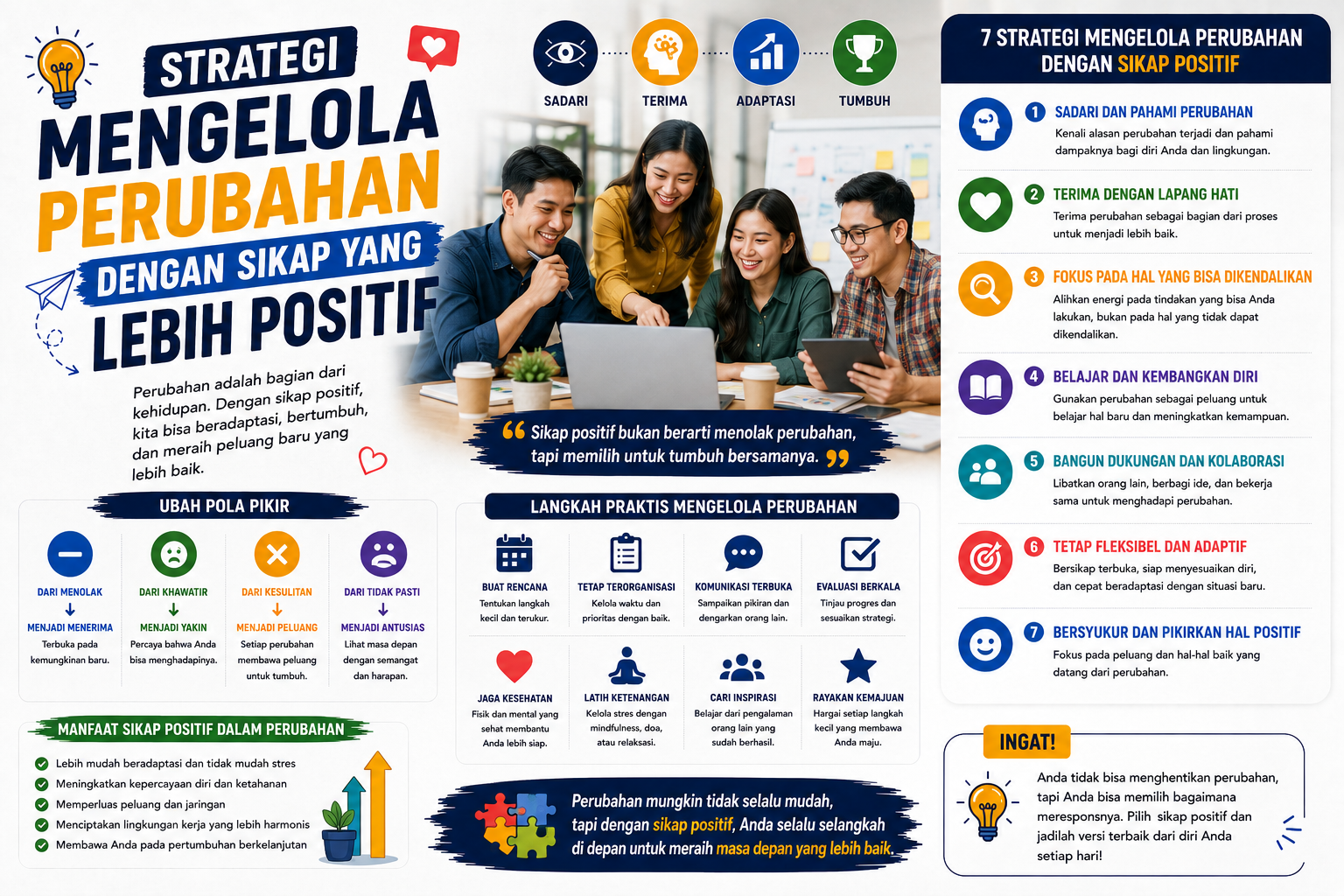 Strategi Mengelola Perubahan dengan Sikap yang Lebih Positif