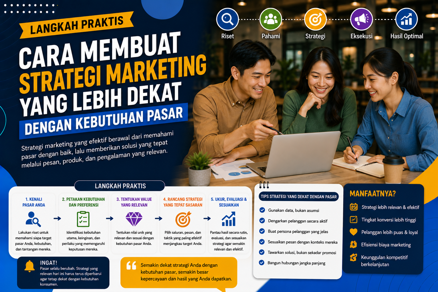 Strategi Memanfaatkan Konten Edukasi untuk Membangun Kepercayaan