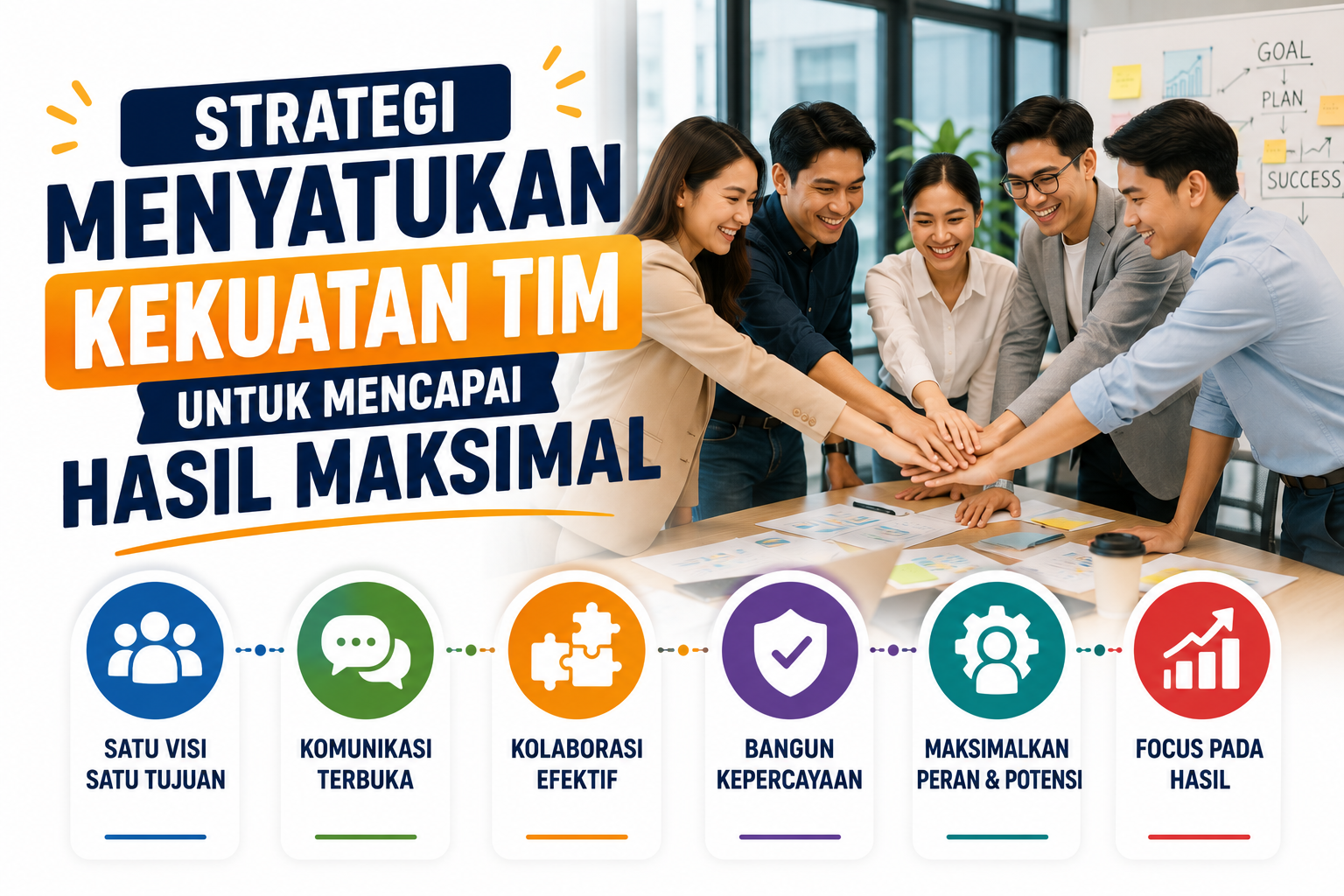 Strategi Menyatukan Kekuatan Tim untuk Mencapai Hasil Maksimal