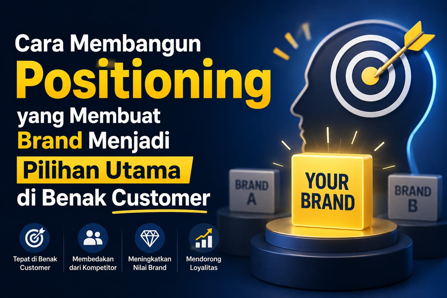 Membangun Positioning yang Membuat Brand Menjadi Pilihan Utama di Benak Customer