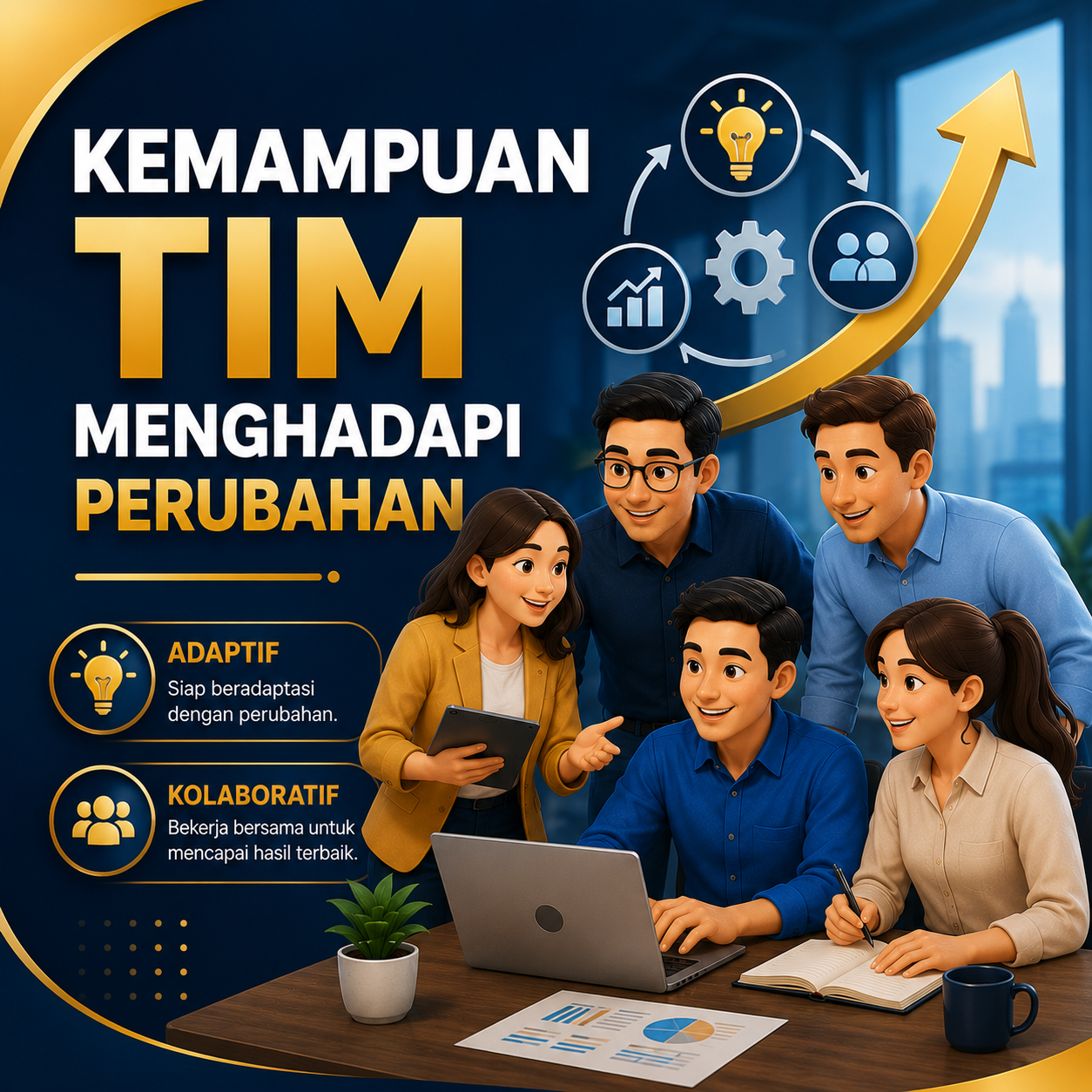 Kemampuan Tim Menghadapi Perubahan